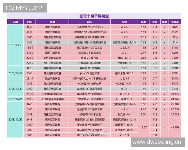 中超各大球队新赛季目标解析与实力对比展望